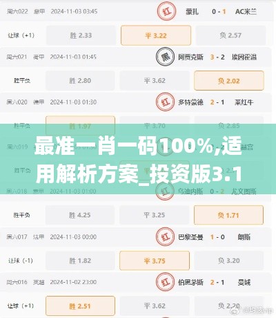 最准一肖一码100%,适用解析方案_投资版3.125