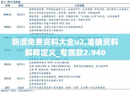新澳免费资料大全u2,准确资料解释定义_专属款2.940