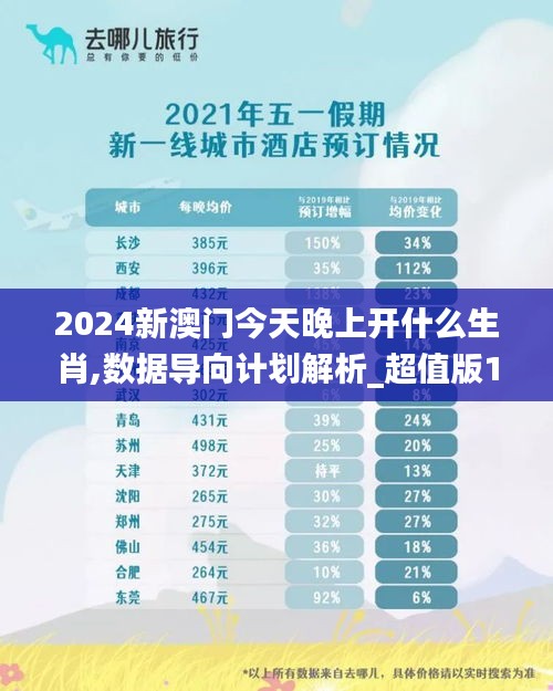 2024新澳门今天晚上开什么生肖,数据导向计划解析_超值版11.949