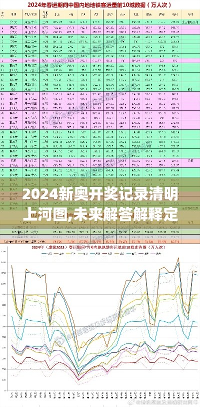 2024新奥开奖记录清明上河图,未来解答解释定义_体验版4.881