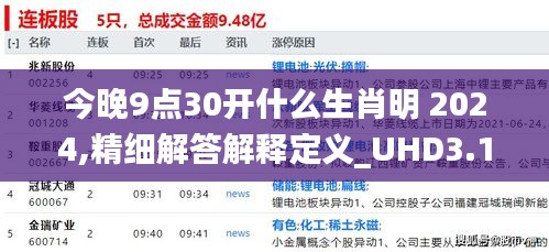 今晚9点30开什么生肖明 2024,精细解答解释定义_UHD3.162