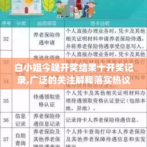白小姐今晚开奖结果十开奖记录,广泛的关注解释落实热议_开发版18.588