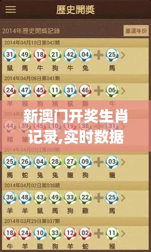 新澳门开奖生肖记录,实时数据解析_1440p110.593