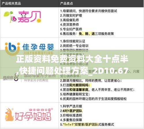 正版资料免费资料大全十点半,快捷问题处理方案_2D10.679