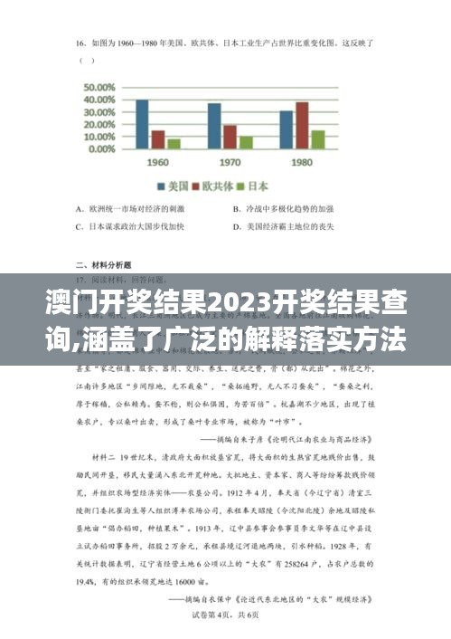 澳门开奖结果2023开奖结果查询,涵盖了广泛的解释落实方法_vShop1.166