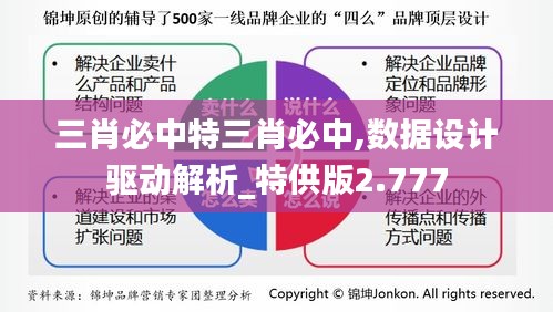 三肖必中特三肖必中,数据设计驱动解析_特供版2.777