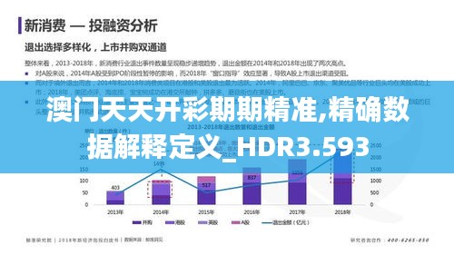澳门天天开彩期期精准,精确数据解释定义_HDR3.593