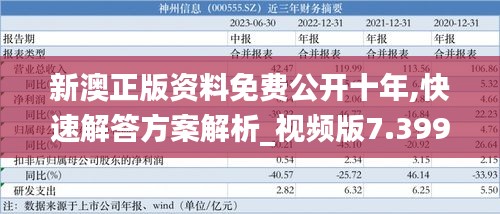 新澳正版资料免费公开十年,快速解答方案解析_视频版7.399