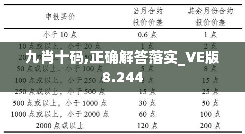 见仁见智 第3页
