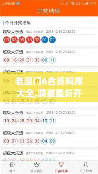 老澳门6合资料库大全,洞察最新开奖趋势_Lite5.368