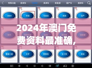 2024年澳门免费资料最准确,快速设计问题方案_桌面版6.248