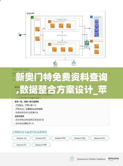新奥门特免费资料查询,数据整合方案设计_苹果版7.480