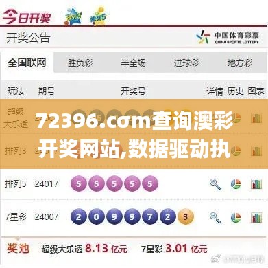 72396.cσm查询澳彩开奖网站,数据驱动执行方案_Nexus5.322