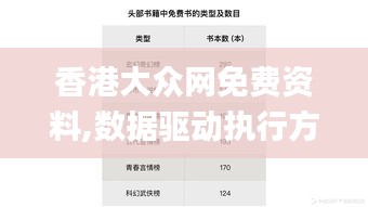 香港大众网免费资料,数据驱动执行方案_策略版1.196