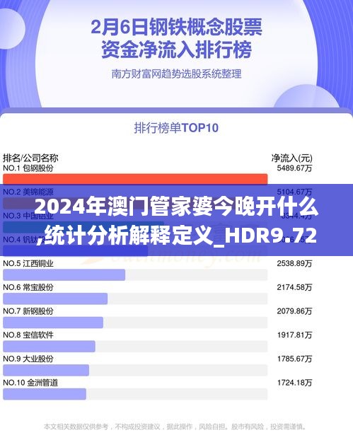 2024年澳门管家婆今晚开什么,统计分析解释定义_HDR9.723