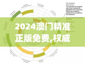2024澳门精准正版免费,权威分析解释定义_3D4.615