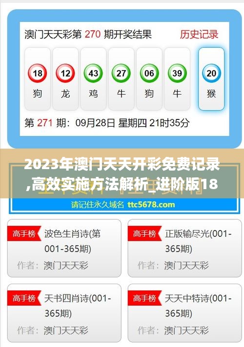 2023年澳门天天开彩免费记录,高效实施方法解析_进阶版18.945