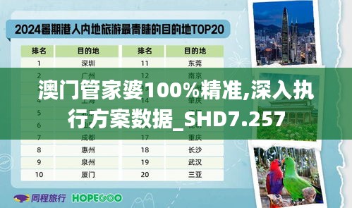 澳门管家婆100%精准,深入执行方案数据_SHD7.257