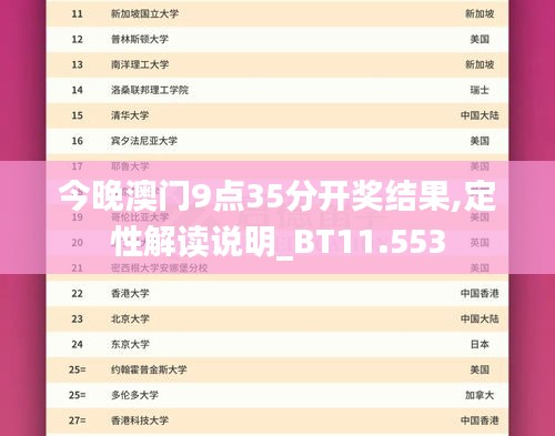 今晚澳门9点35分开奖结果,定性解读说明_BT11.553
