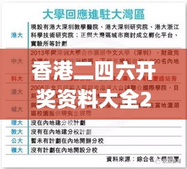香港二四六开奖资料大全2022,问题总结执行方案_尊享款8.195