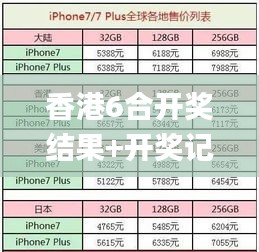 香港6合开奖结果+开奖记录2023,深层策略设计解析_Advanced5.130