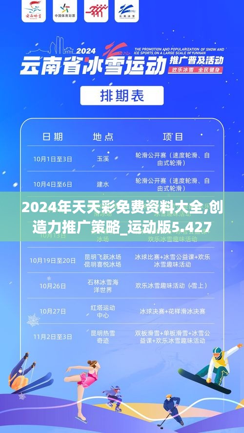 2024年天天彩免费资料大全,创造力推广策略_运动版5.427