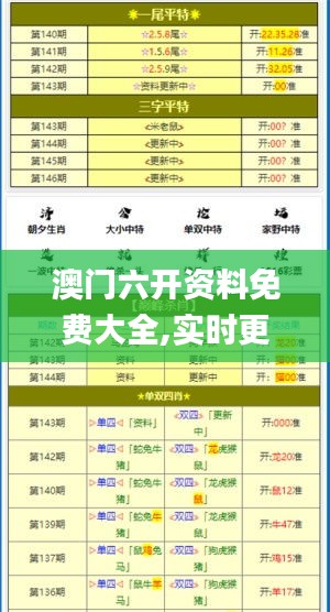 澳门六开资料免费大全,实时更新解析说明_GT3.854