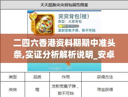 二四六香港资料期期中准头条,实证分析解析说明_安卓版7.542