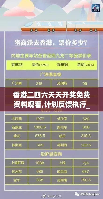 香港二四六天天开奖免费资料观看,计划反馈执行_Tizen12.259