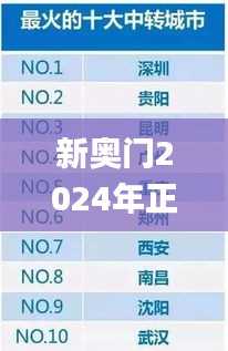 新奥门2024年正版马表,数据分析说明_XE版4.775