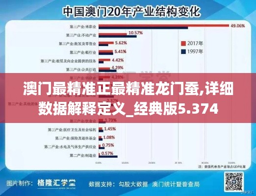 澳门最精准正最精准龙门蚕,详细数据解释定义_经典版5.374