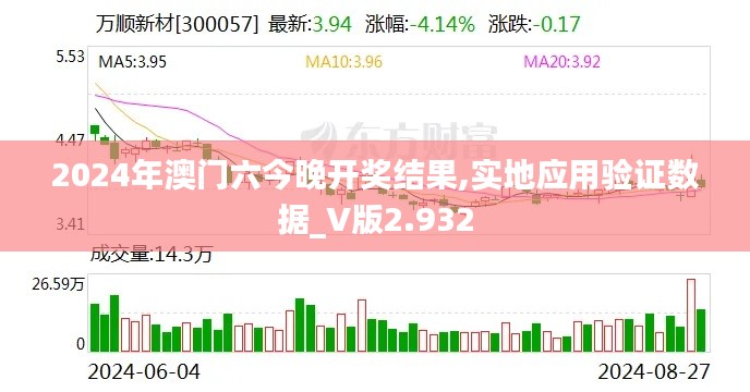2024年澳门六今晚开奖结果,实地应用验证数据_V版2.932