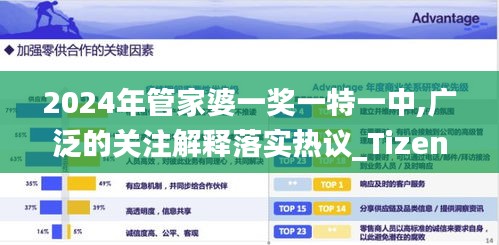 2024年管家婆一奖一特一中,广泛的关注解释落实热议_Tizen16.599
