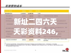新址二四六天天彩资料246,平衡实施策略_Advance13.852