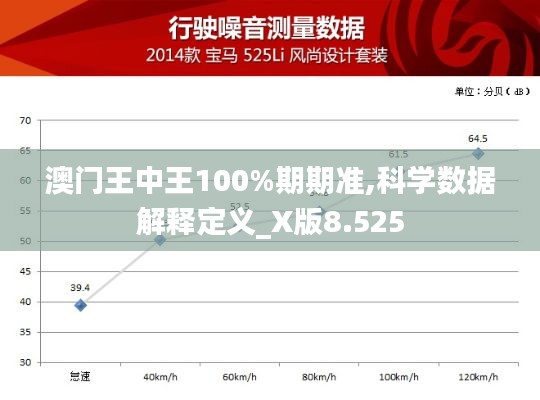 澳门王中王100%期期准,科学数据解释定义_X版8.525