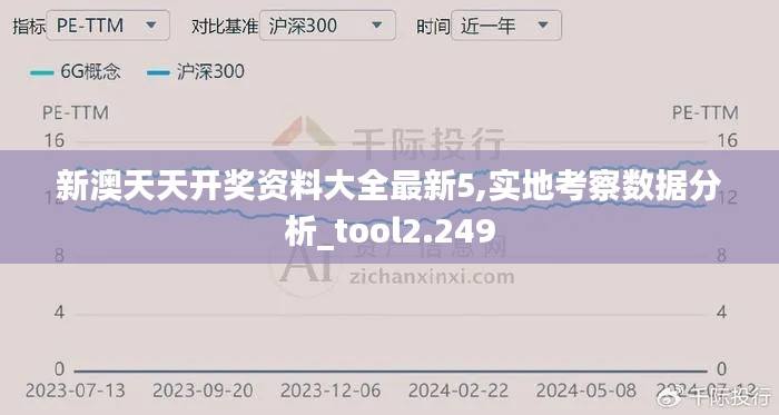 新澳天天开奖资料大全最新5,实地考察数据分析_tool2.249