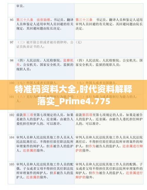 特准码资料大全,时代资料解释落实_Prime4.775