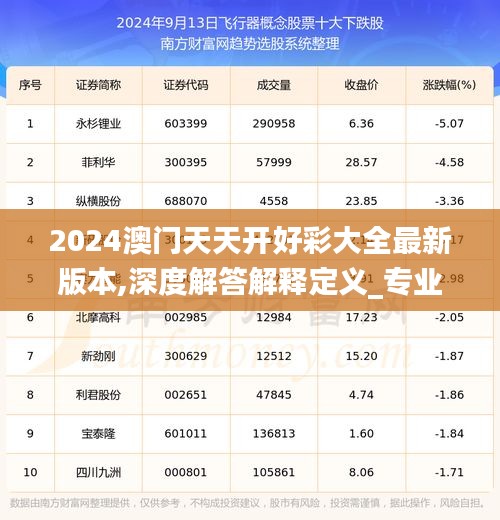 2024澳门天天开好彩大全最新版本,深度解答解释定义_专业版10.339