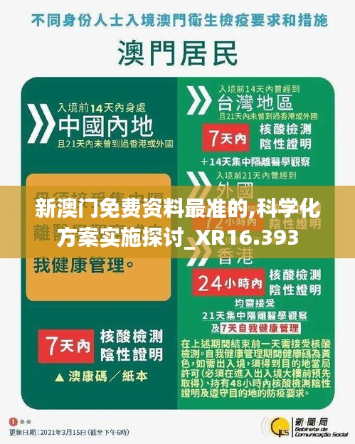 新澳门免费资料最准的,科学化方案实施探讨_XR16.393