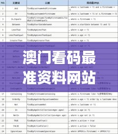 澳门看码最准资料网站,定量分析解释定义_L版6.781