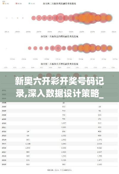 新奥六开彩开奖号码记录,深入数据设计策略_iPad9.532