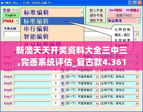 新澳天天开奖资料大全三中三,完善系统评估_复古款4.361