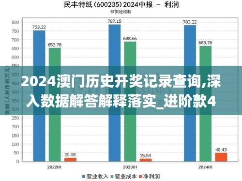 2024澳门历史开奖记录查询,深入数据解答解释落实_进阶款4.759