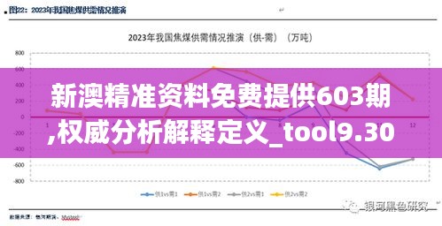 新澳精准资料免费提供603期,权威分析解释定义_tool9.302