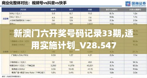 新澳门六开奖号码记录33期,适用实施计划_V28.547