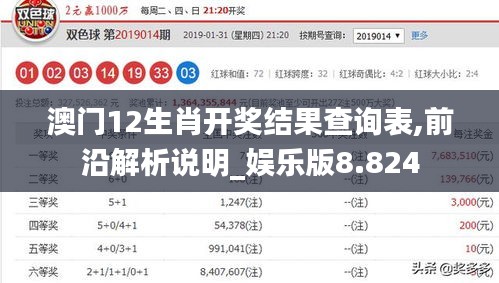 澳门12生肖开奖结果查询表,前沿解析说明_娱乐版8.824