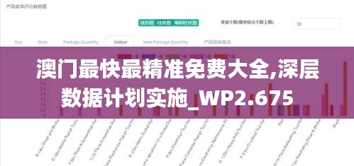澳门最快最精准免费大全,深层数据计划实施_WP2.675