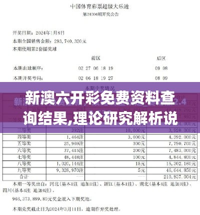新澳六开彩免费资料查询结果,理论研究解析说明_NE版2.462