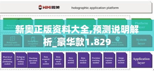 新奥正版资料大全,预测说明解析_豪华款1.829