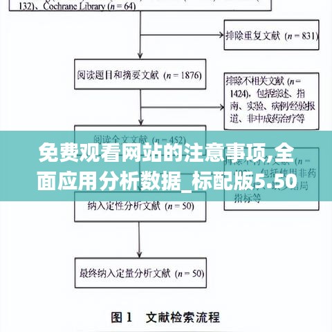 丰容盛鬋 第3页
